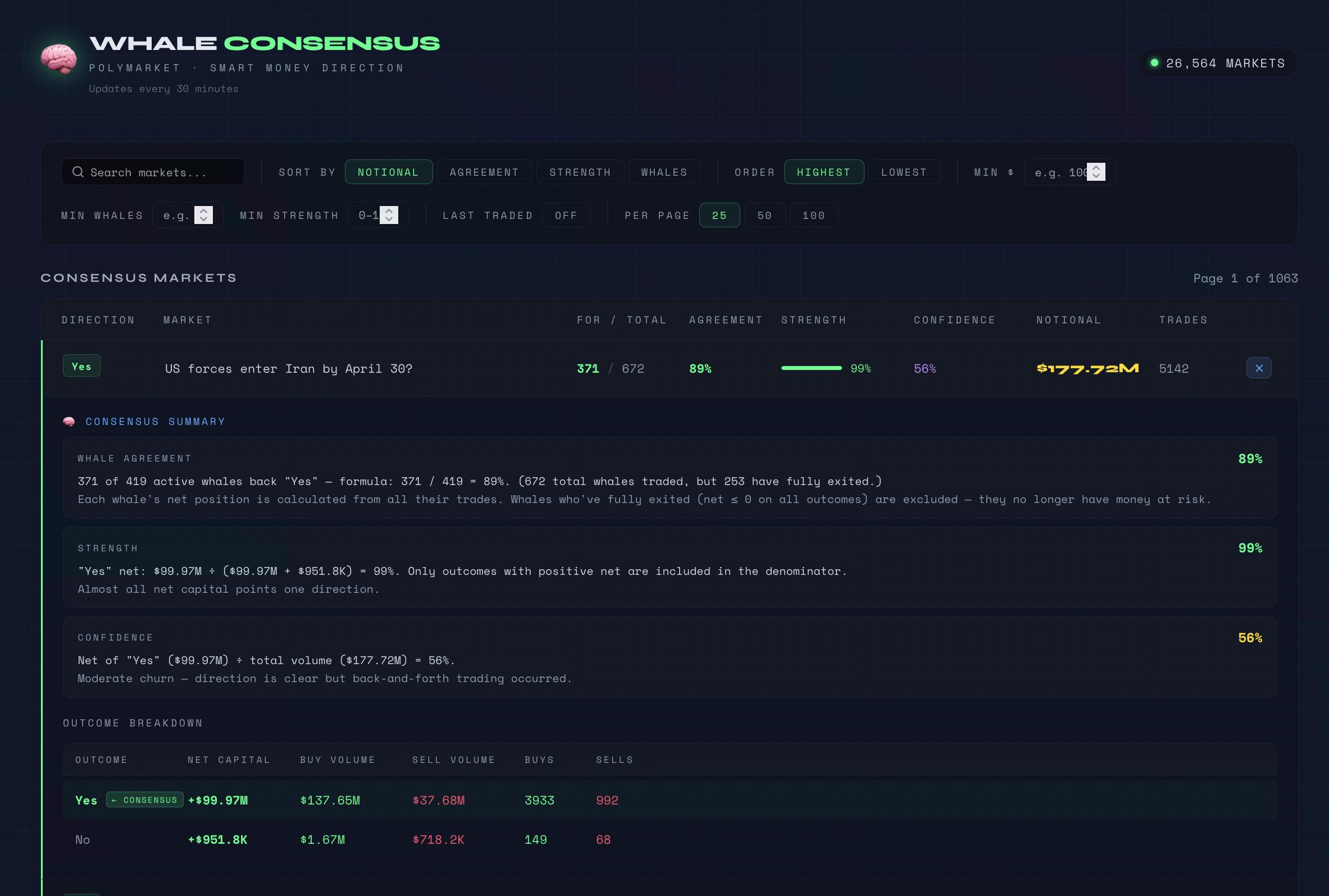 Whale Consensus screenshot