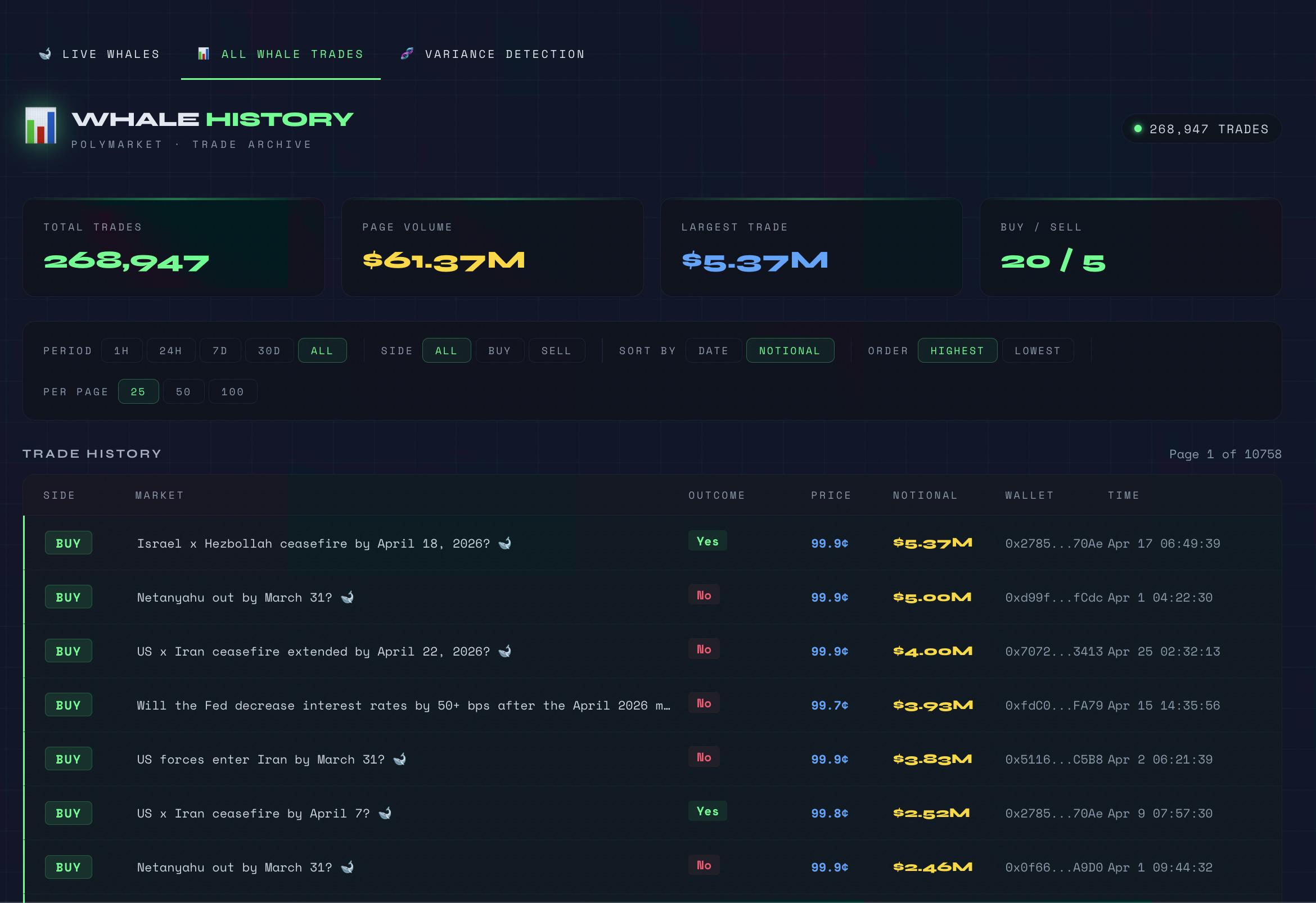 Whale History Archive screenshot